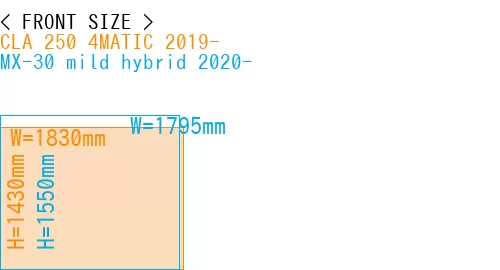 #CLA 250 4MATIC 2019- + MX-30 mild hybrid 2020-